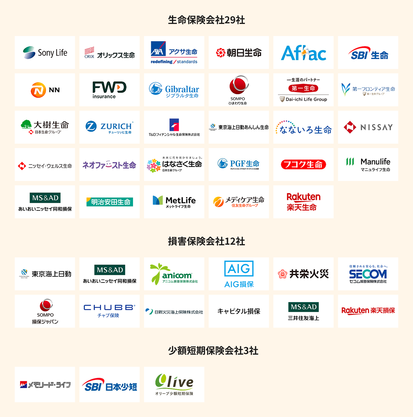 取扱い保険会社一覧